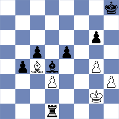 Nihal - Ben Artzi (chess.com INT, 2023)