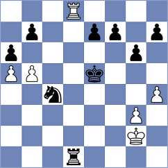 Licznerski - Kislinsky (chess.com INT, 2023)