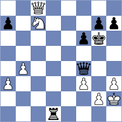 Vesely - Ludvik (Chess.com INT, 2021)