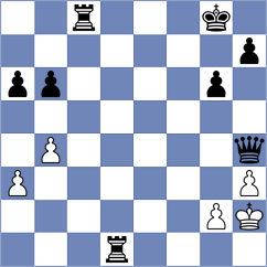 Sliwicki - Shapiro (chess.com INT, 2021)