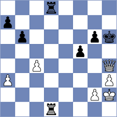 Kucharska - Fuentes Inzunza (Chess.com INT, 2020)