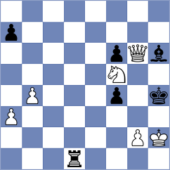 Gosh - Franca (chess.com INT, 2022)