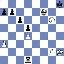 Rangel - Padalka (chess.com INT, 2023)