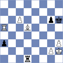 Pham - Griffith (chess.com INT, 2022)