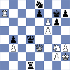 Babazada - Nguyen (Chess.com INT, 2021)