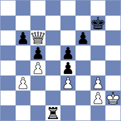 Anton Guijarro - Rees (chess.com INT, 2024)