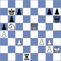 Firman - Javakhadze (chess.com INT, 2024)