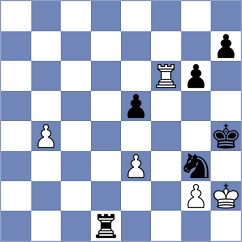 Feliz - Popilski (chess.com INT, 2023)