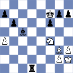 Peter - Bommini (Chess.com INT, 2019)