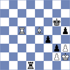 Itkin - Shafigullina (Chess.com INT, 2020)
