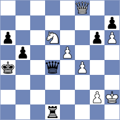 Marcziter - Dimitrijevic (chess.com INT, 2023)