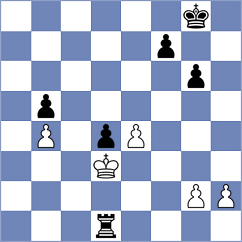 Midy - Sharavdorj (chess.com INT, 2023)