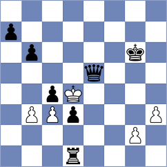 Korkmaz - Schrik (chess.com INT, 2021)