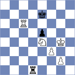Wilk - Kiseljova (chess.com INT, 2024)