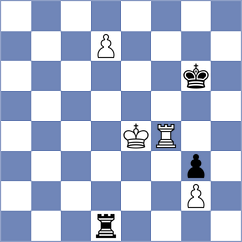 Allam - Gabriel (chess.com INT, 2023)