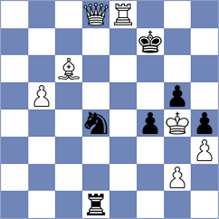 Steenbekkers - Yeritsyan (chess.com INT, 2023)