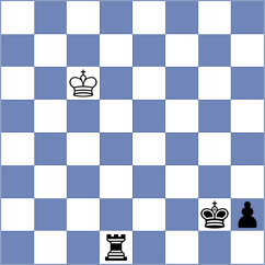 Matyunin - Korchmar (chess.com INT, 2024)