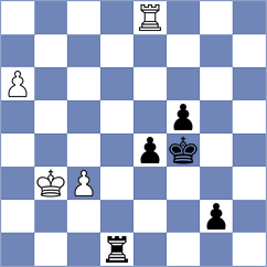 Grochal - Kovalev (chess.com INT, 2023)