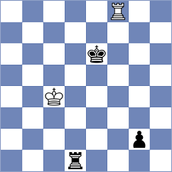 Jessel - Gullaksen (Chess.com INT, 2020)