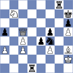 Sorokin - Boruchovsky (chess.com INT, 2022)