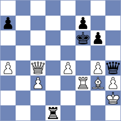 Ajay - Andrews (chess.com INT, 2023)