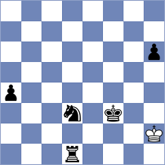 Sanches - Kamwendo (Chess.com INT, 2021)