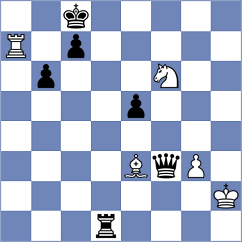 Sztokbant - Cabarkapa (chess.com INT, 2022)