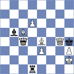Souza Neves - Kapitanchuk (Chess.com INT, 2020)