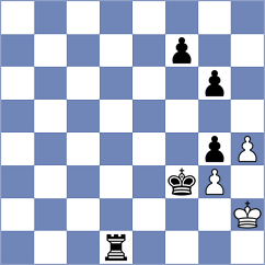 Girya - Korol (chess.com INT, 2023)