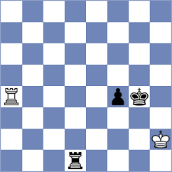 Sanchez - Upper (chess.com INT, 2021)