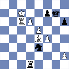Milos - Alboredo (chess.com INT, 2023)