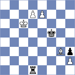 Freitag - Zhuravlev (chess.com INT, 2023)