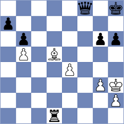 Dudzinski - Yanchenko (chess.com INT, 2023)