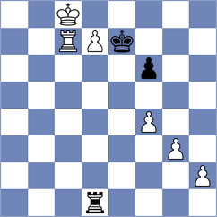 Awoki - Karas (chess.com INT, 2024)