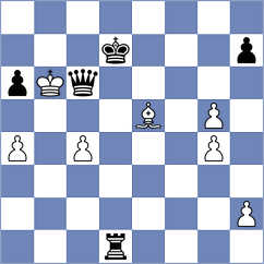 Spitzl - Padalka (chess.com INT, 2024)