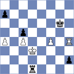 Indjic - Safarli (chess.com INT, 2024)