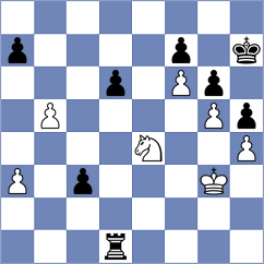 Melkumyan - Fedoseev (chess.com INT, 2023)