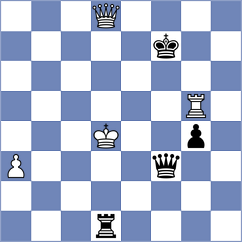 Swiercz - Indjic (chess.com INT, 2023)