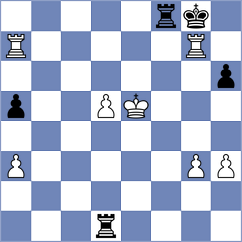 Janeczko - Kotyk (chess.com INT, 2024)