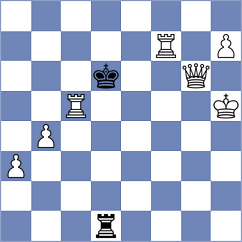 Myshakov - Li (chess.com INT, 2022)