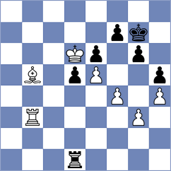 Filipets - Haitin (chess.com INT, 2024)