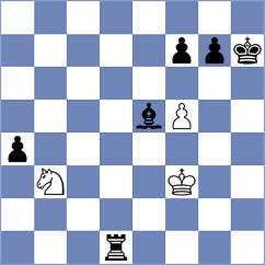 Jannatul - Obsivac (Chess.com INT, 2021)