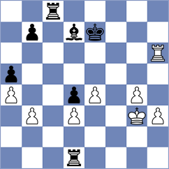 Boramanikar - Sant Anna (chess.com INT, 2023)