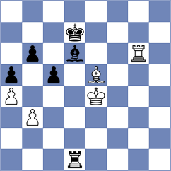 Gunduz - Denishev (chess.com INT, 2021)