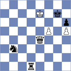 Donchenko - Eynullayev (chess.com INT, 2024)