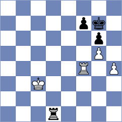 Ravuri - Radzhabov (Chess.com INT, 2020)