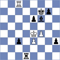 Kozusek - Bacrot (chess.com INT, 2023)