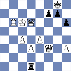 Cezila - Petrosyan (Chess.com INT, 2020)