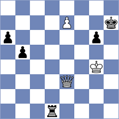 Yeremyan - Burovic (chess.com INT, 2023)
