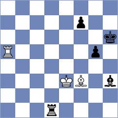 Farmani Anosheh - Golubev (chess.com INT, 2022)